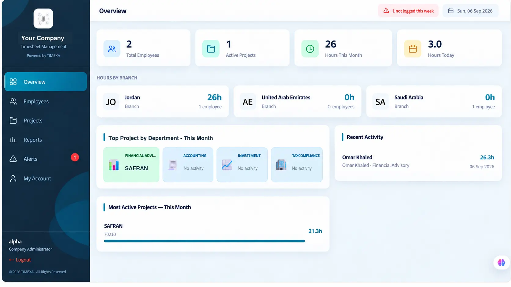 TIMEIXA company admin dashboard